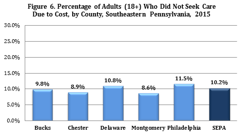 Figure6 JulyNewsletter