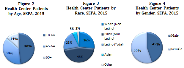 Figures234 JulyNewsletter